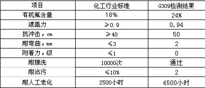 香港精准24码