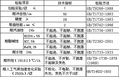 香港精准24码
