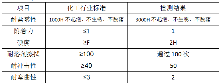 香港精准24码