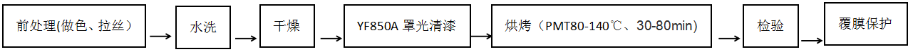香港精准24码
