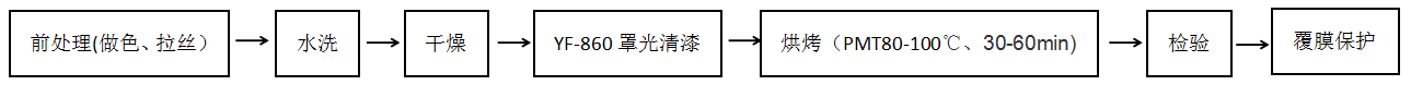 香港精准24码