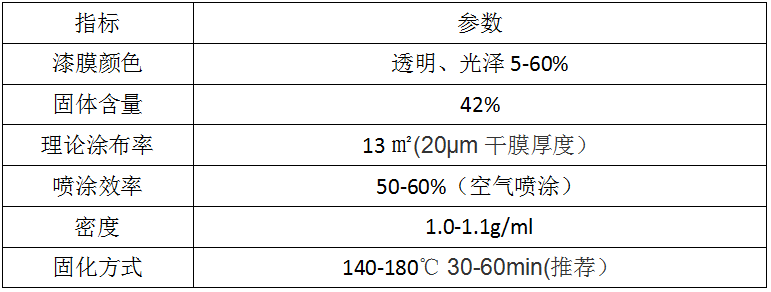 香港精准24码