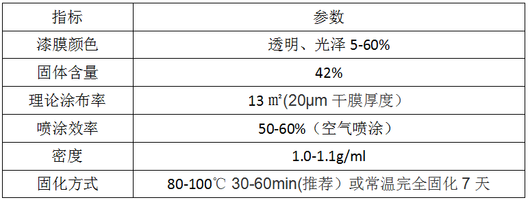 香港精准24码